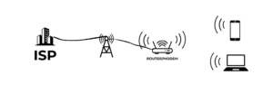 An illustration image of how wifi works.