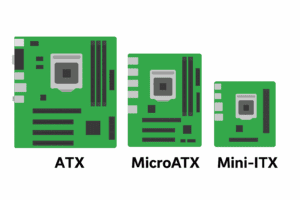 Comparison of motherboard form factors including ATX, MicroATX, Mini-ITX, and E-ATX