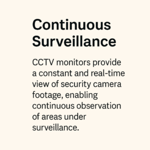 Graphic showing technician setting up multiple CCTV monitors for continuous surveillance operation.