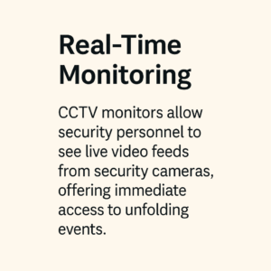 Digital graphic illustrating real-time video surveillance using AI-powered CCTV monitors.